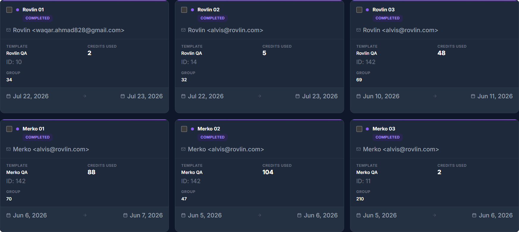 Merko marketing automation dashboard