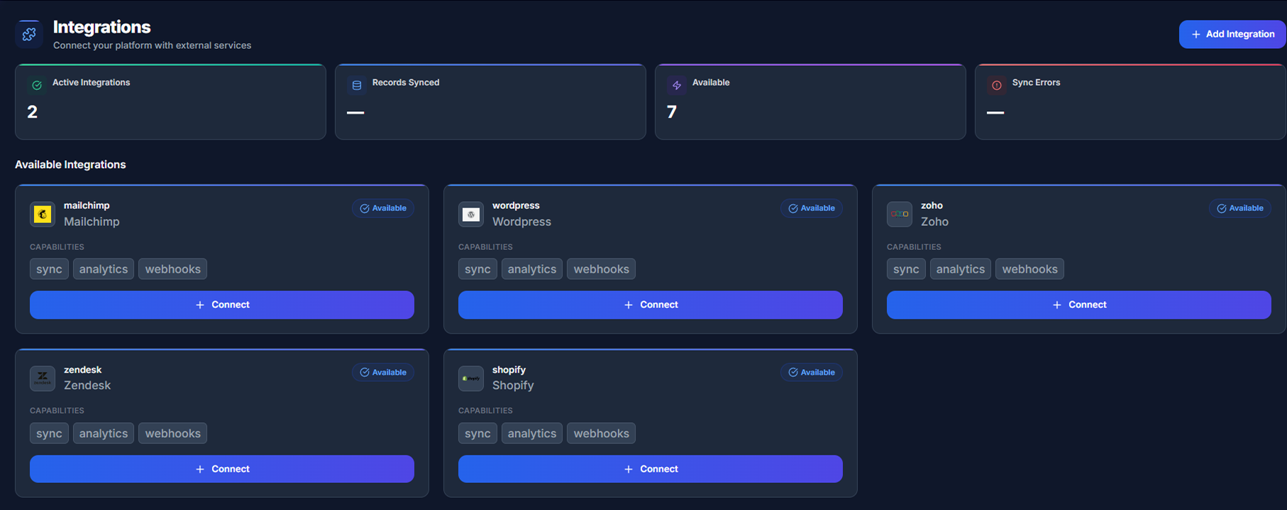 Merko enterprise integrations dashboard
