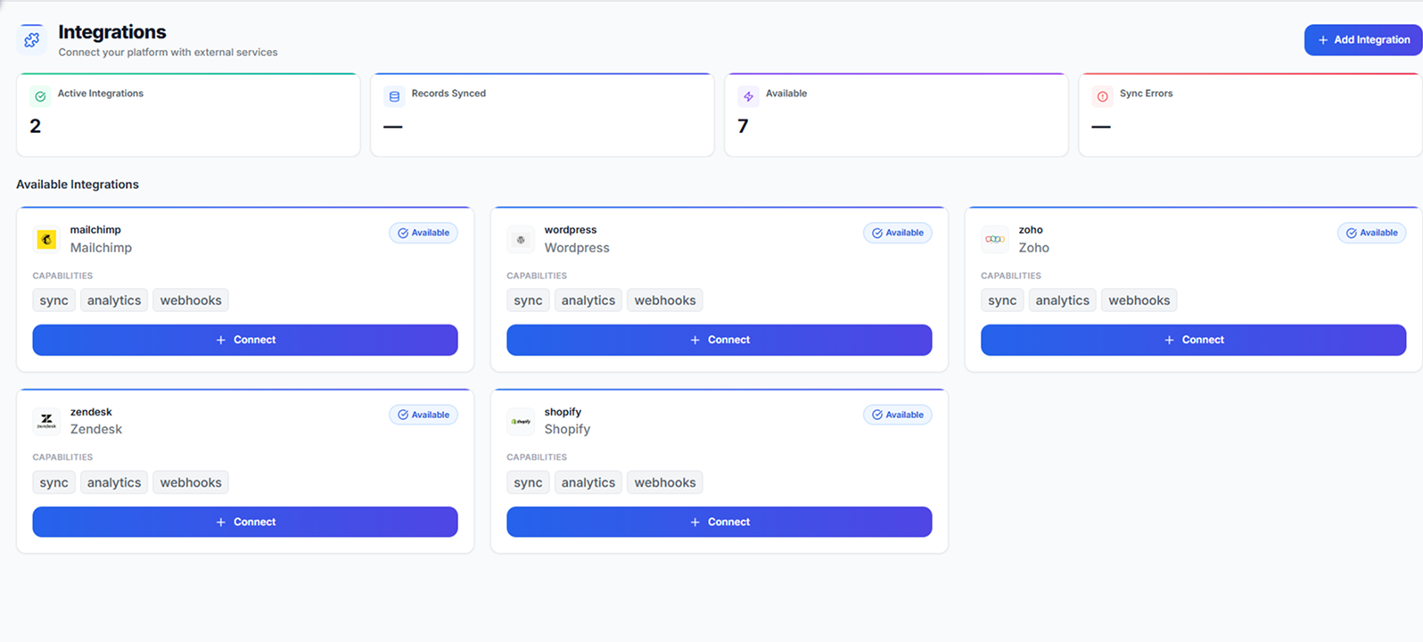 Merko enterprise integrations dashboard