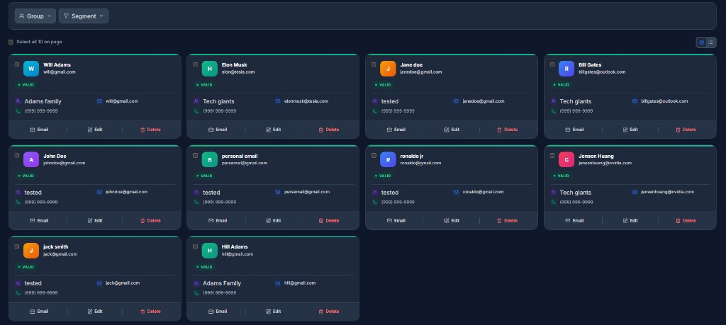 Merko Leads view showing summary stats, search and group/segment filters, a grid of contact cards with validation status and email/edit/delete actions, and pagination across 22,402 entries